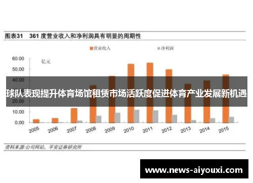 球队表现提升体育场馆租赁市场活跃度促进体育产业发展新机遇