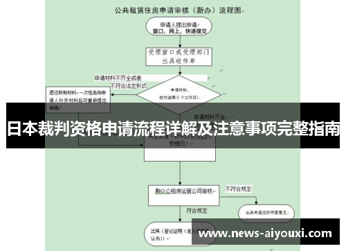 日本裁判资格申请流程详解及注意事项完整指南