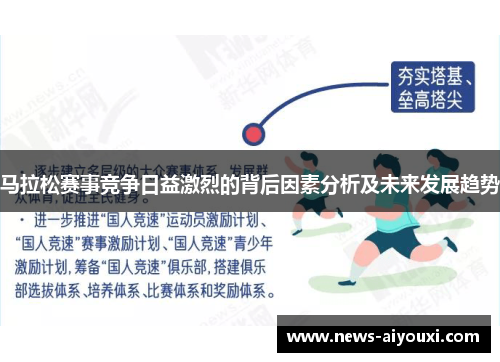 马拉松赛事竞争日益激烈的背后因素分析及未来发展趋势