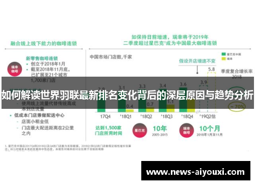如何解读世界羽联最新排名变化背后的深层原因与趋势分析