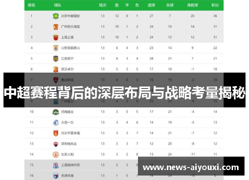 中超赛程背后的深层布局与战略考量揭秘