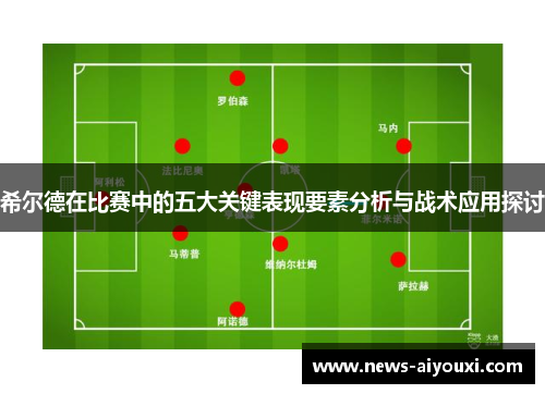 希尔德在比赛中的五大关键表现要素分析与战术应用探讨