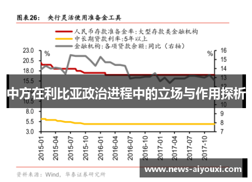 中方在利比亚政治进程中的立场与作用探析