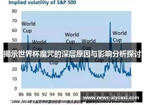 揭示世界杯魔咒的深层原因与影响分析探讨