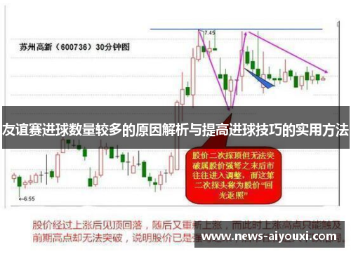 友谊赛进球数量较多的原因解析与提高进球技巧的实用方法