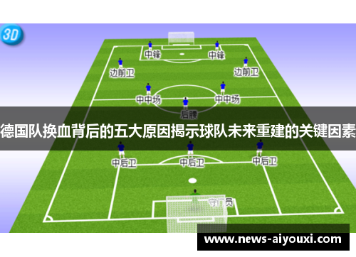 德国队换血背后的五大原因揭示球队未来重建的关键因素