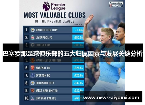 巴塞罗那足球俱乐部的五大归属因素与发展关键分析